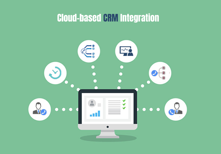 CRM integration